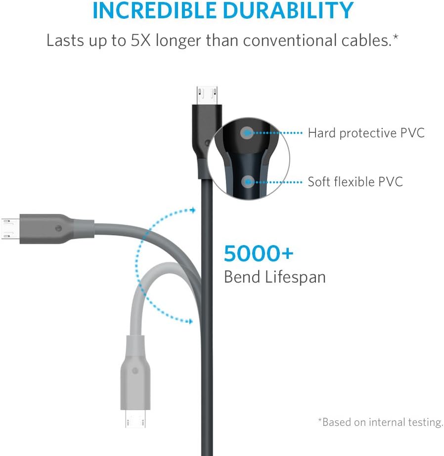 Anker PowerLine Micro USB (182.8 cm) - Fast and Durable Charging Cable, with Aramid Fiber and 10, 000+ Bend Lifespan for Samsung, Nexus, LG, Motorola, Android Smartphones and More (Black)