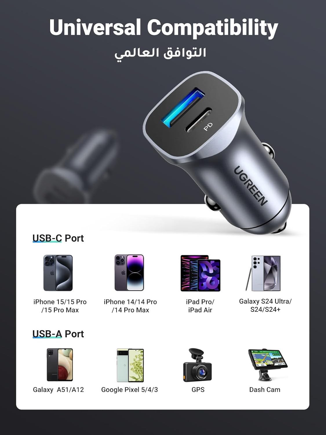 UGREEN PD 24W Car Charger Fast Charging Dual USB Car Plug Adapter Car Charger Type C Compatible with iPhone 15 Pro Max/15 Pro/15/14/13 Pro Max/12/11, iPad Pro/mini 6,Samsung S23/S22, Huawei Mate20,etc