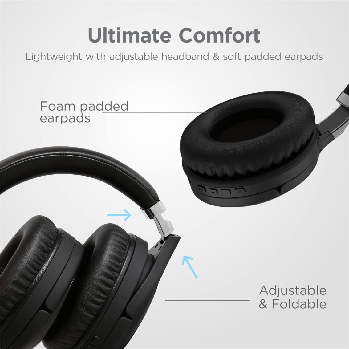 Astrum HT380 Active Noise Cancelling Wireless Bluetooth Headphones, ANC Stereo Headset Over-Ear with Hi-Fi, Mic, 8H Playtime, Voice Assistant, Low Latency