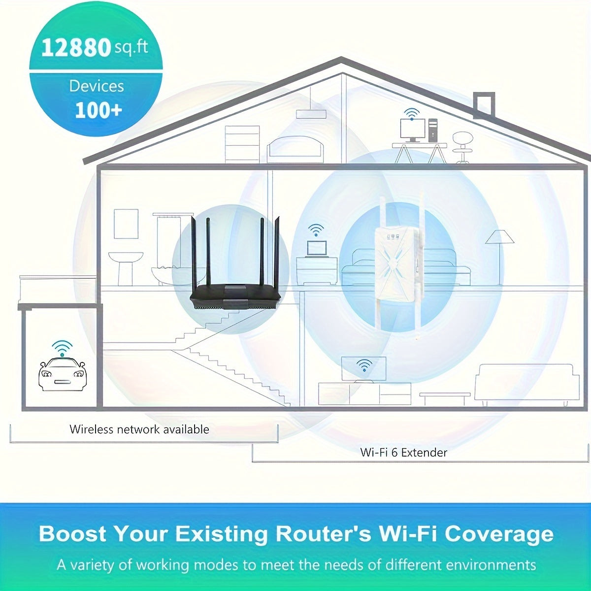 2023 Fastest WiFi Extender, Dual Band 2.4/5.8GHZ WiFi Internet Booster , 1200Mbps Signal Amplifier With Ethernet Port/Super Antenna, Wi-Fi Repeater Cover To 12000Sq. Ft And 100+ Devices,Supports Ethernet Port(EU Plug)