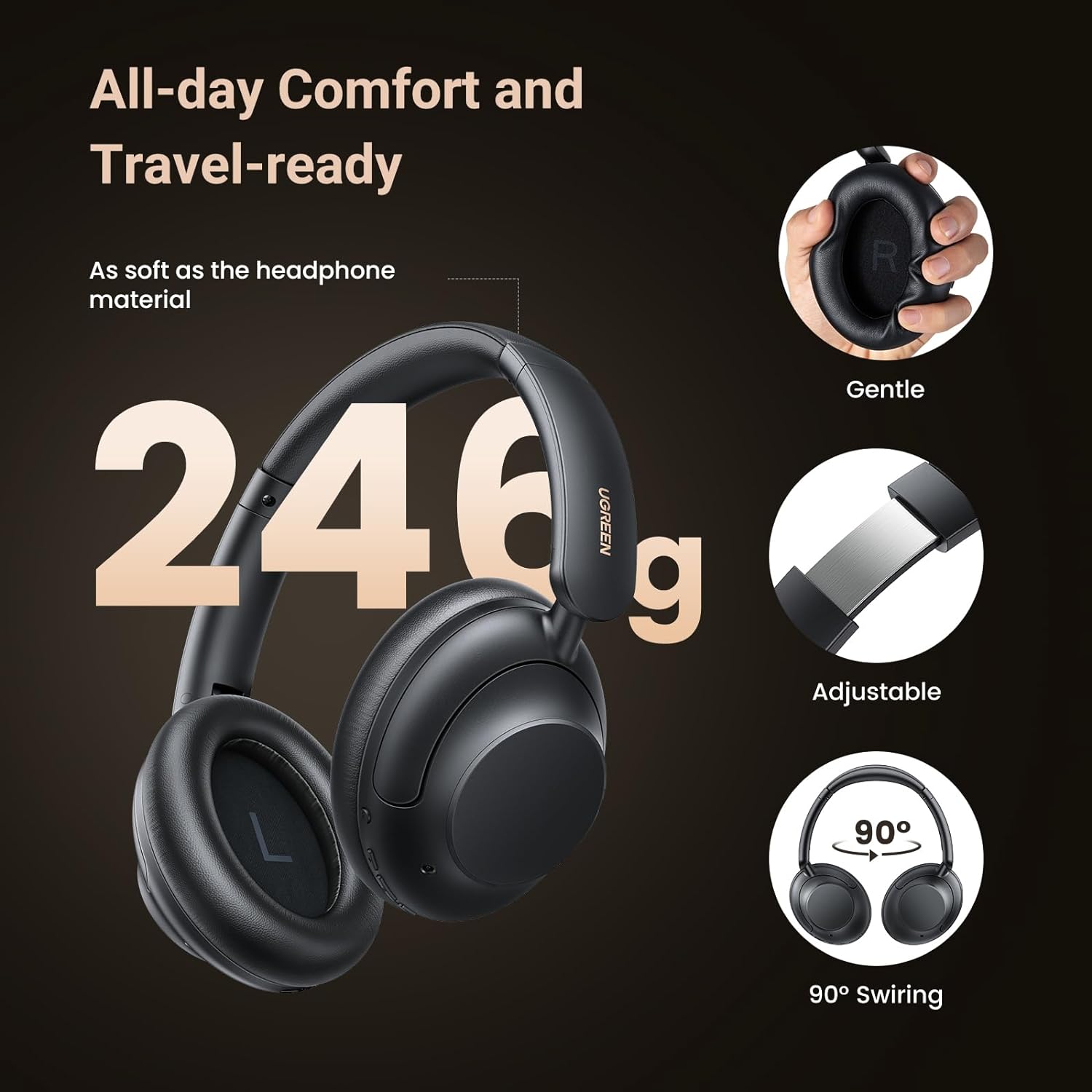 UGREEN Noise Cancelling Headphones Wireless Bluetooth 5.3 Headphone Over-Ear, 90 Hours Playtime Fast Charging Headsets, HiFi Stereo Hi-Res Deep Bass Lightweight Foldable Earbuds, Built-in Mic-Black