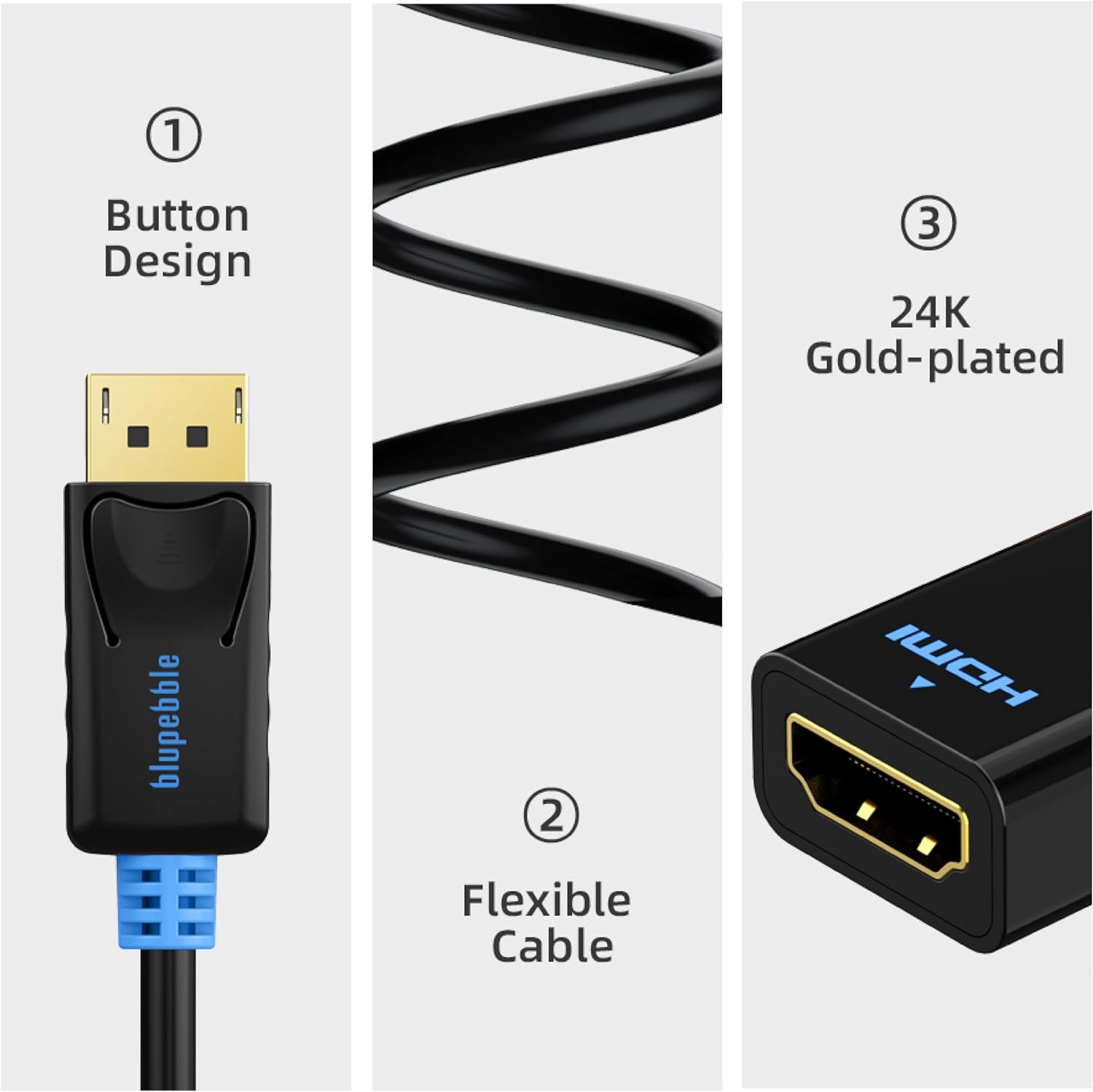 Blupebble 4K DisplayPort to HDMI Adapter 4k@30 Hz DP to HDMI Converter Male to Female Compatible with HP, ThinkPad, AMD, NVIDIA, Desktop, and More