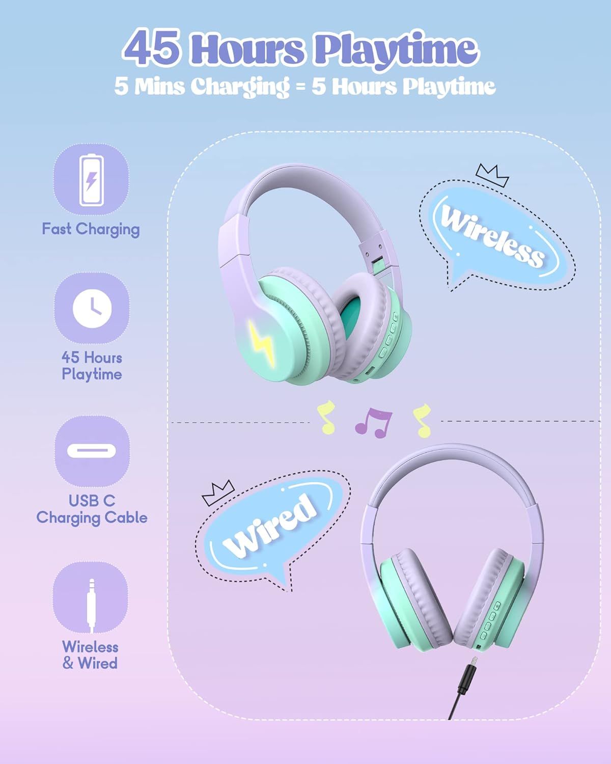 Kids Bluetooth Headphones, Colorful Wireless Over Ear Headset with LED Lights, Built-in Mic, 45H Playtime, 85dB/94dB Volume Limited Headphones for Boys Girls iPad Tablet School Airplane (Blue)