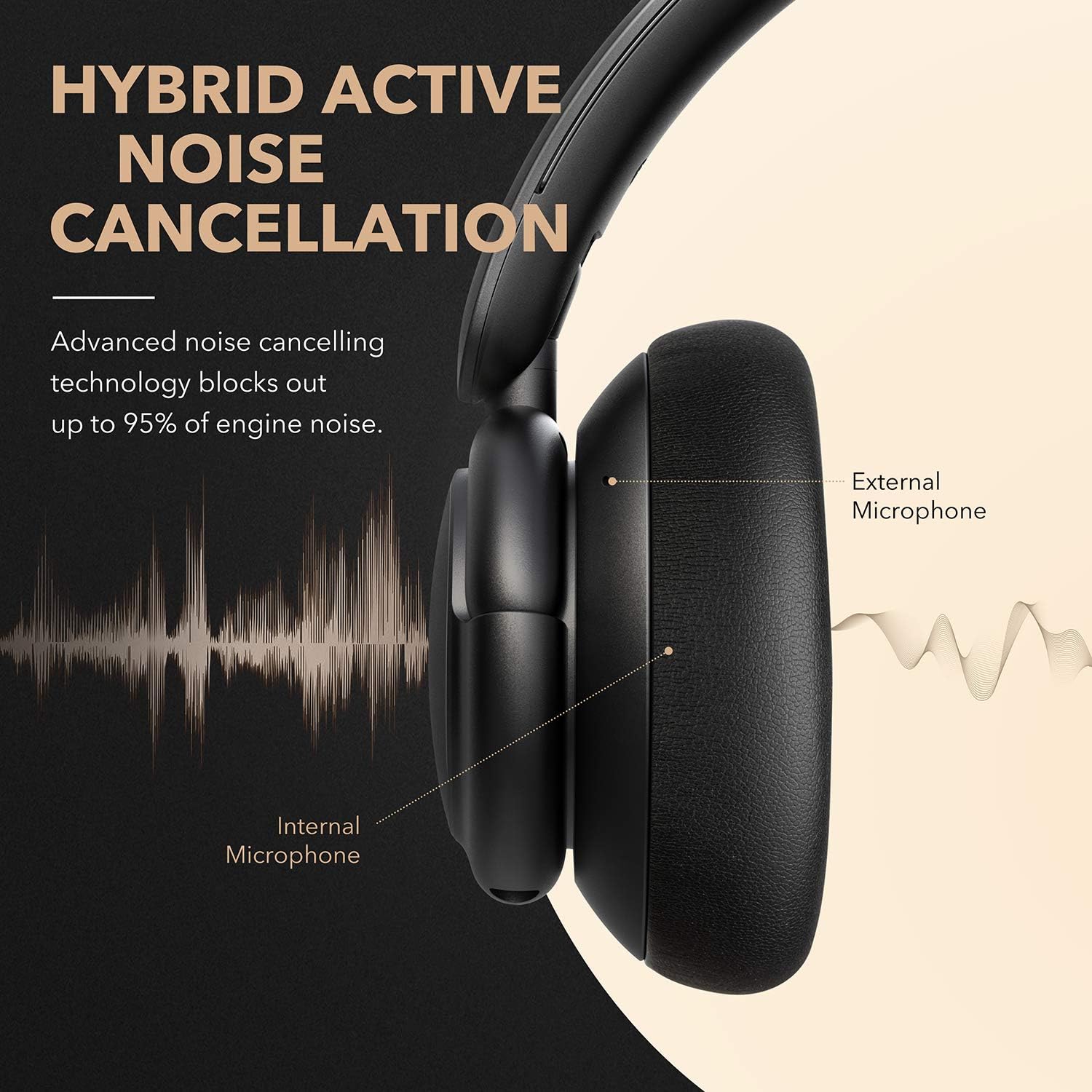 Soundcore Anker Life Q30 Hybrid Active Noise Cancelling Wireless Bluetooth Headphones with Multiple Modes