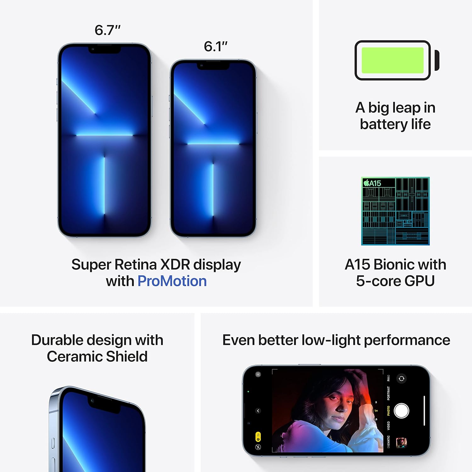 Apple iPhone 13 Pro (256GB) - Sierra Blue (Renewed)