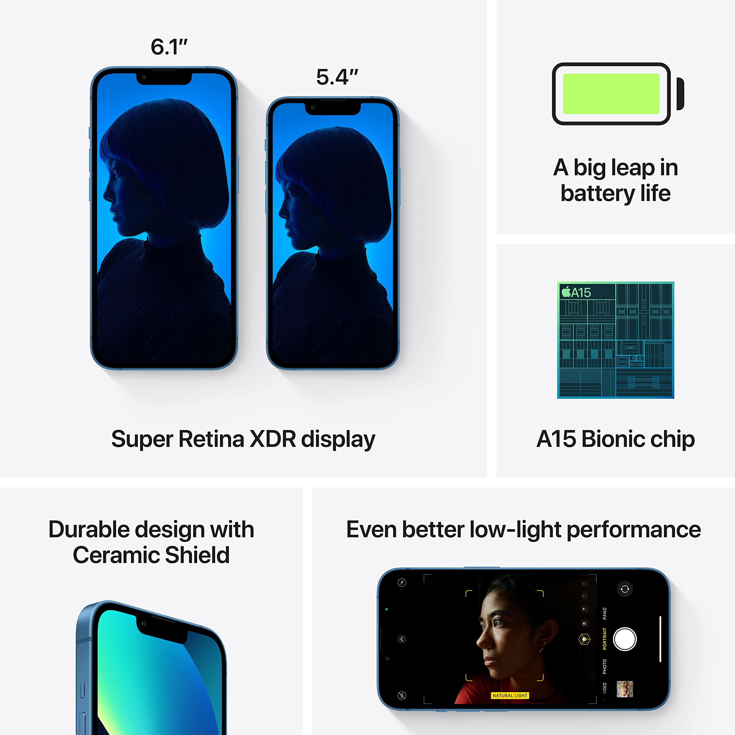 Apple iPhone 13 (128GB) - Blue (Renewed)