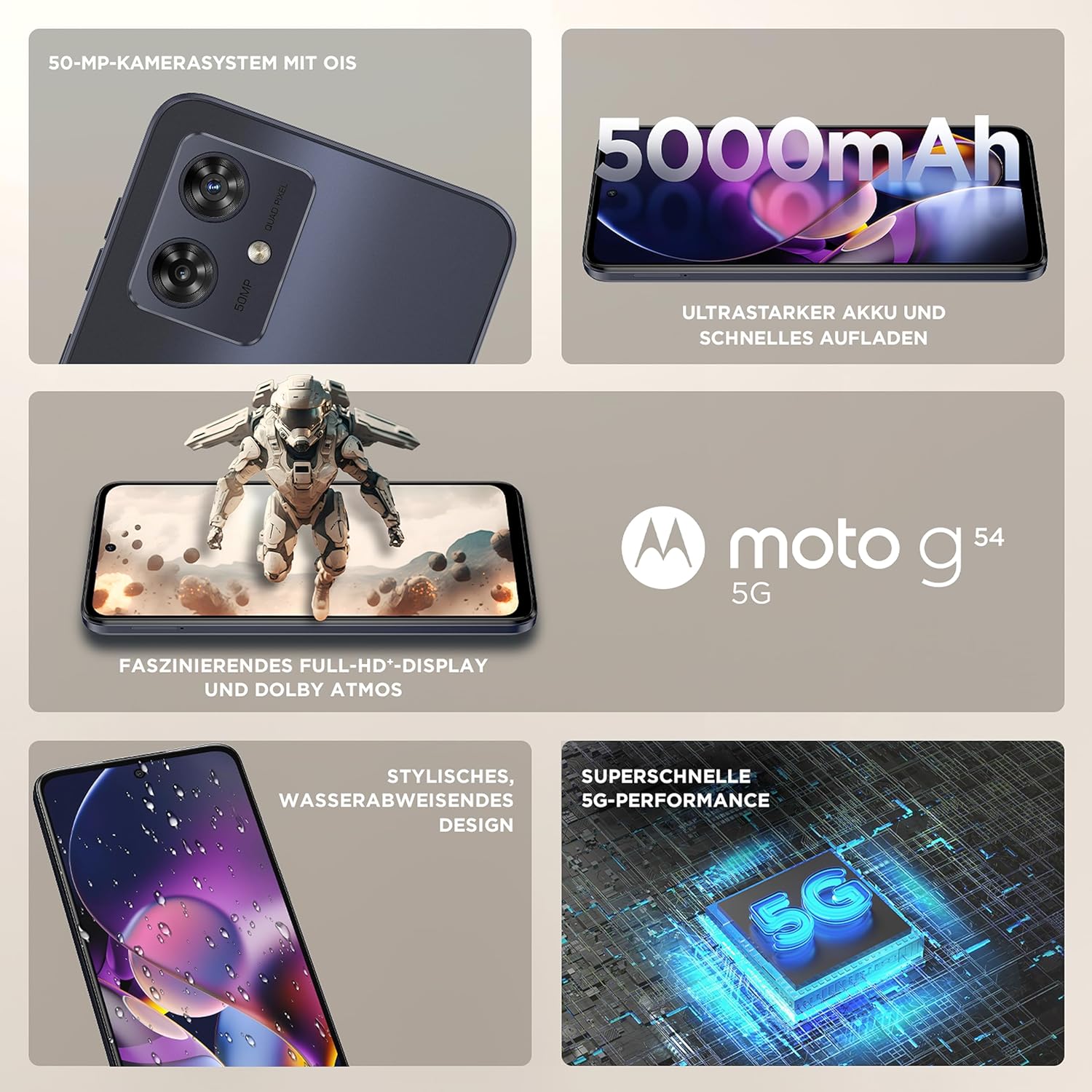 Motorola Moto G54 Dual SIM 256GB ROM + 8GB RAM (Only GSM | No CDMA) with eSim, Factory Unlocked 5G Smartphone (Midnight Blue) - International Version