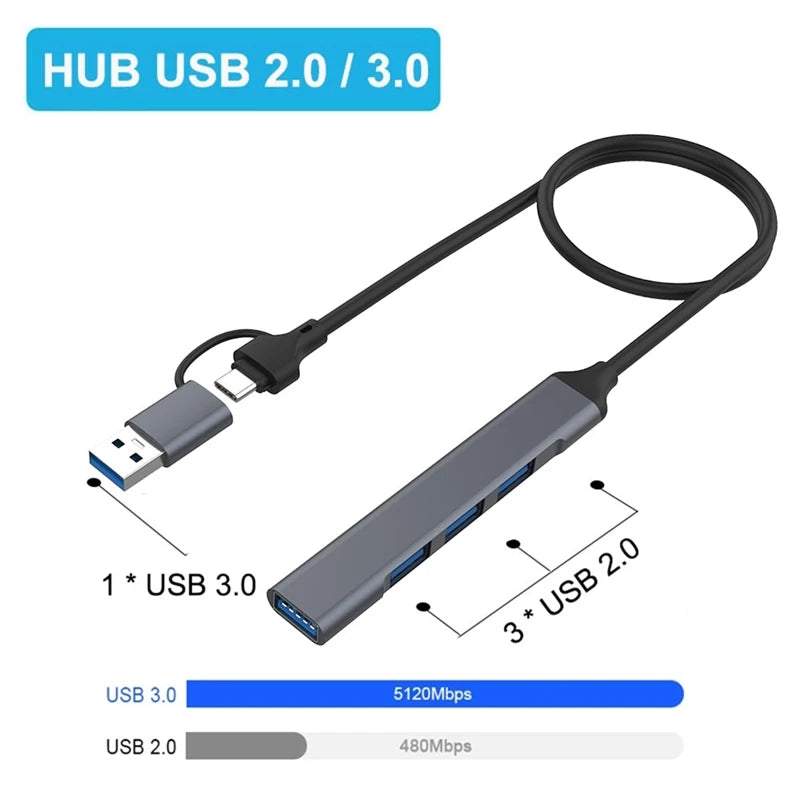 1 PCS 2 In 1(USB-C+USB-A) 4 Port Hub USB 2.0X3+USB 3.0X1 5Gbps Slim Mini USB3.0 Hub USB Splitter