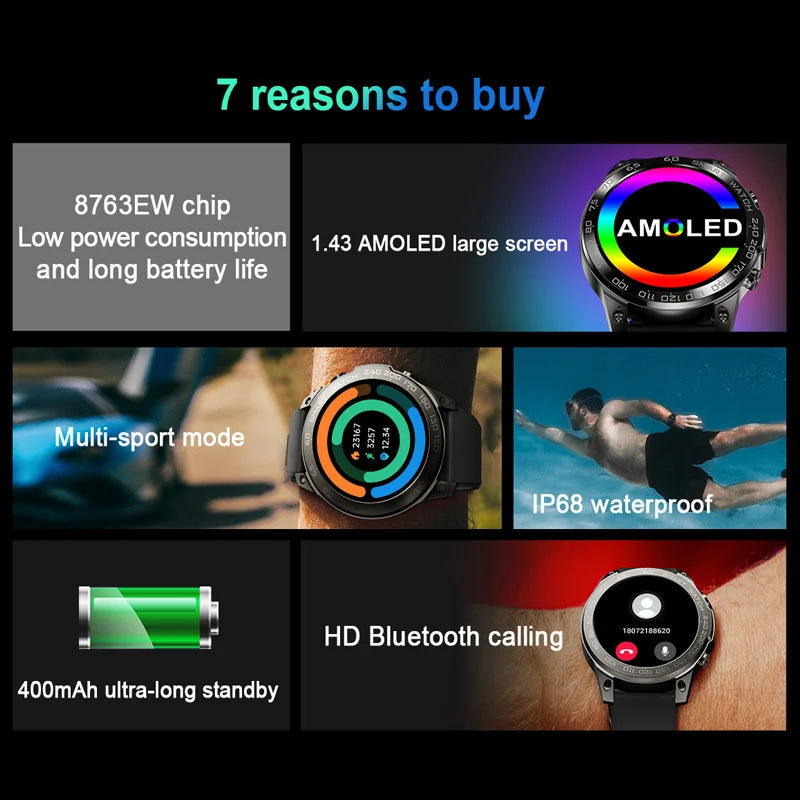 Xiaomi mijia Bluetooth Call 1.43 inch Large Screen Business Men Smartwatch 400MAh Long Battery ECG+PPG Heart Rate Sports Watch